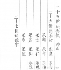 钦赐岳氏族谱十六字辈溯源