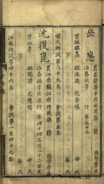 岳氏进士登科录